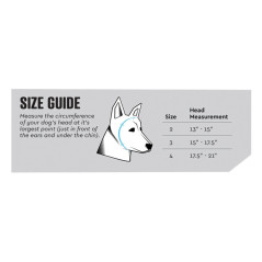 Protezione per orecchie