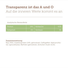 Mera PURE SENSITIVE biscotti con farina di insetti