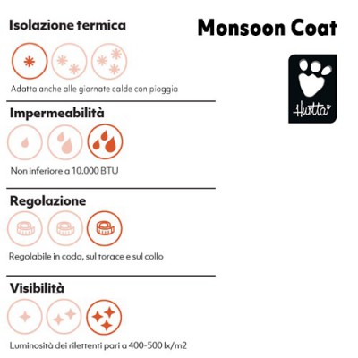 Giacca MONSOON COAT Arancio Bruciato per cani